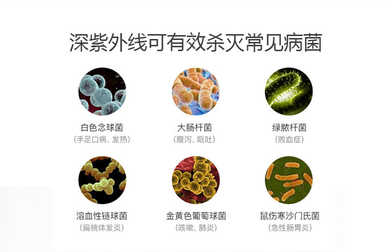 紫外線殺菌消毒手電筒應用在各行業滅菌