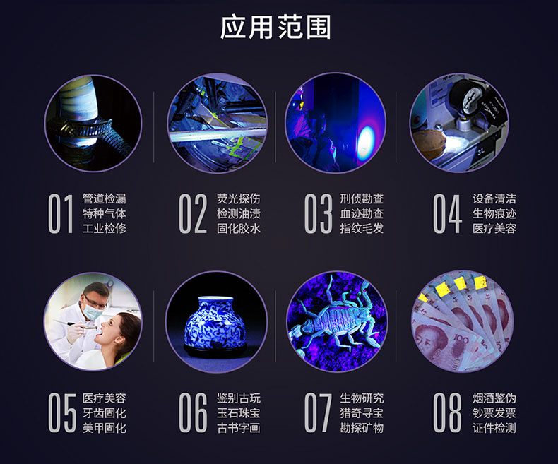 UVA LED紫外線手電筒在市場上的應用